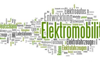 Wortwolke "Elektromobilität"